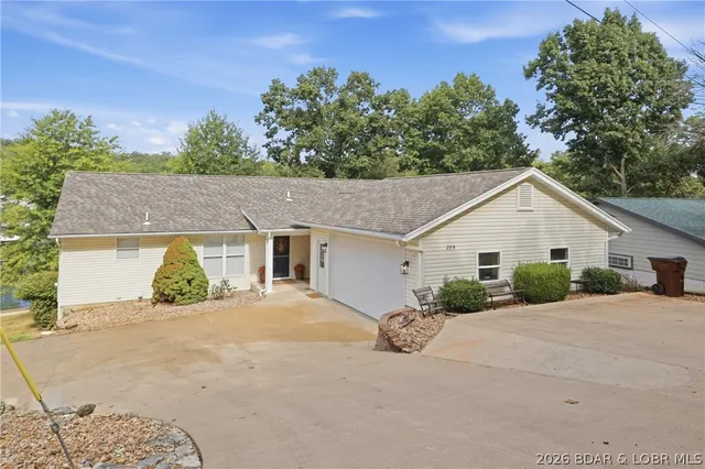 Popular Hickory Grove Real Estate
