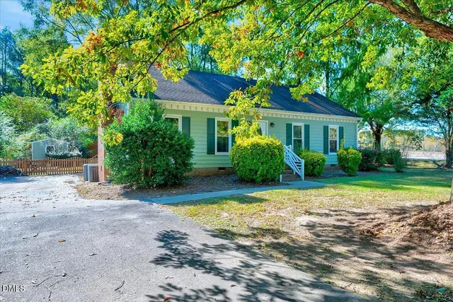 Popular Wake Forest Real Estate