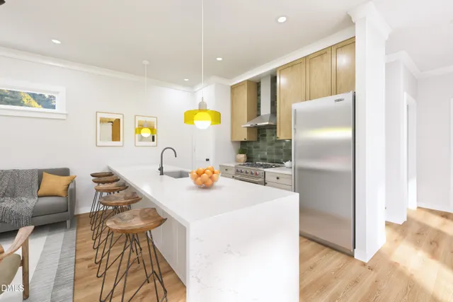 Popular Duke Homestead Real Estate