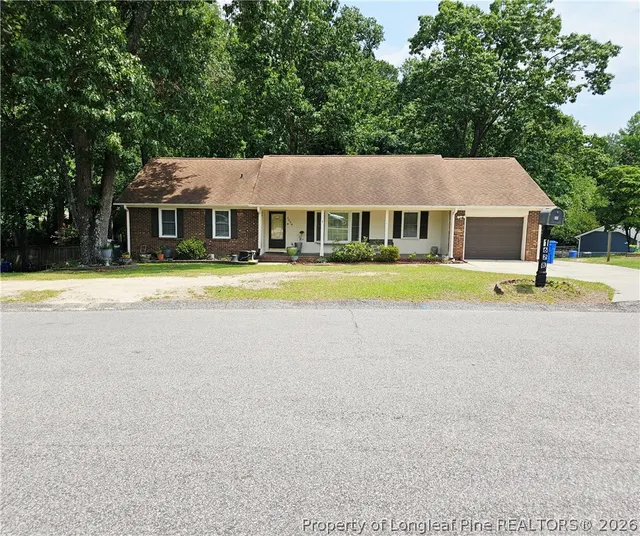Expensive HICKORY GR Real Estate