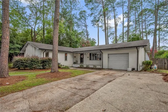Popular McPherson Real Estate