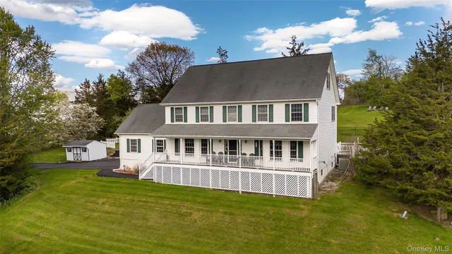 Popular Fieldcrest Real Estate