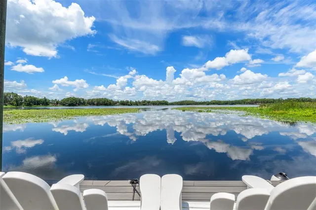Popular CONNERS LAKE FRONT ESTATES Real Estate
