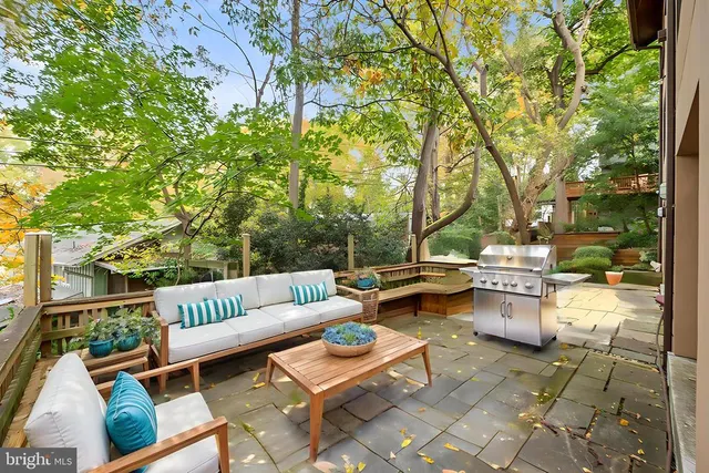 Popular Palisades Real Estate