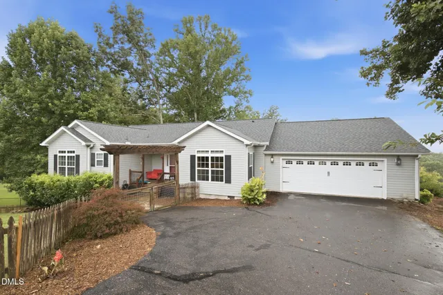 Expensive Fairview Real Estate