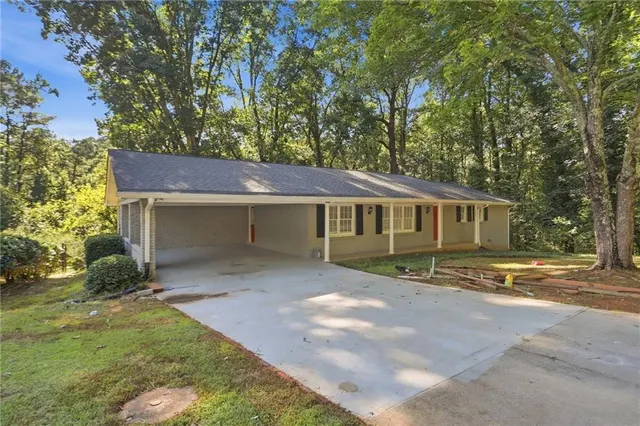 Popular North Fork Real Estate