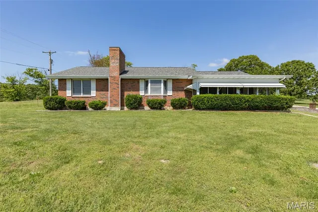 Popular Private Real Estate