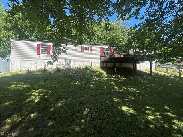 Popular Glouster Real Estate
