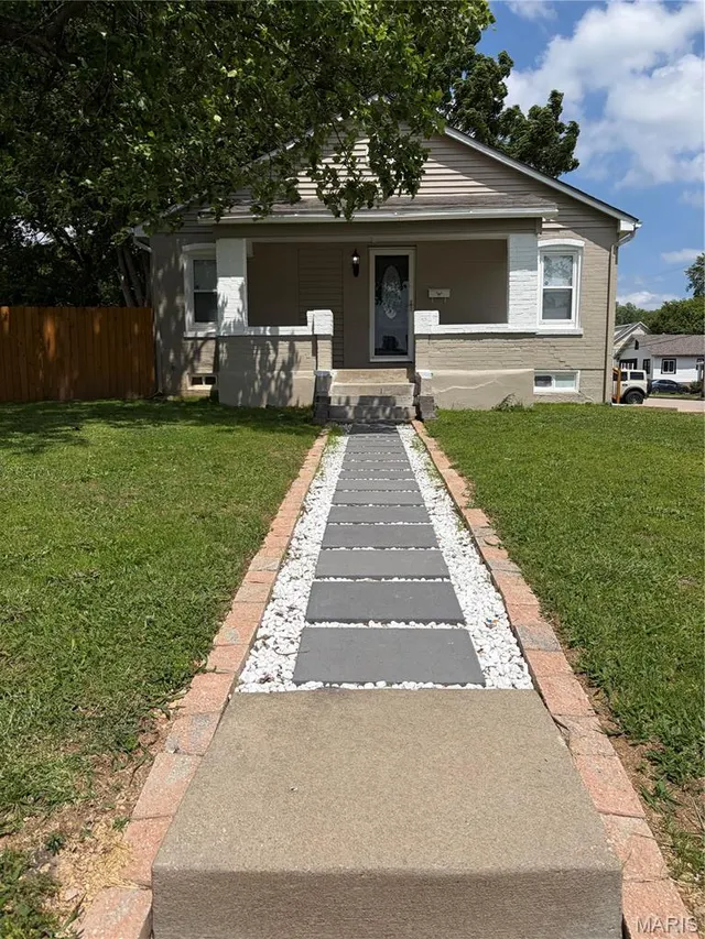 Popular Ross Real Estate