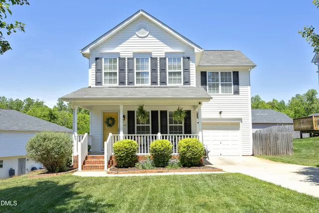Popular Fieldstone Farms Real Estate