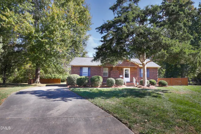 Cheap High Point Real Estate
