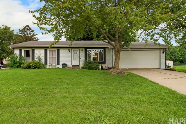 Popular Fox Ridge Real Estate
