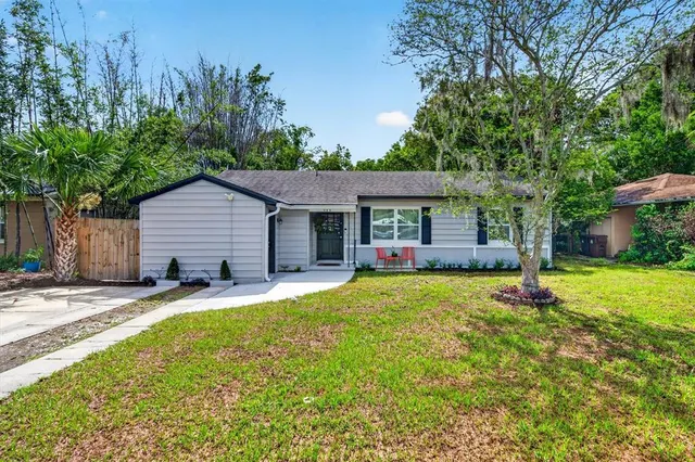 Popular HIGHPOINT Real Estate