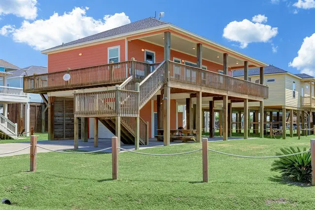 Popular Gateway Real Estate