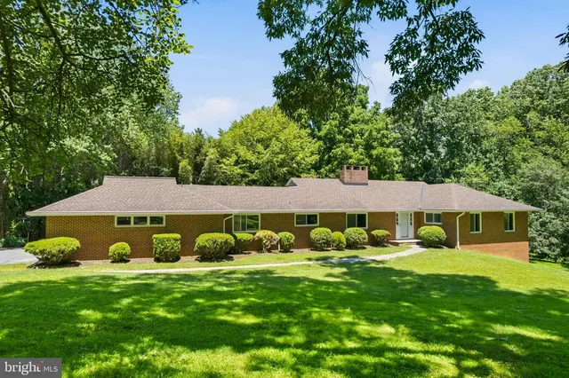 Popular Clarksville Real Estate