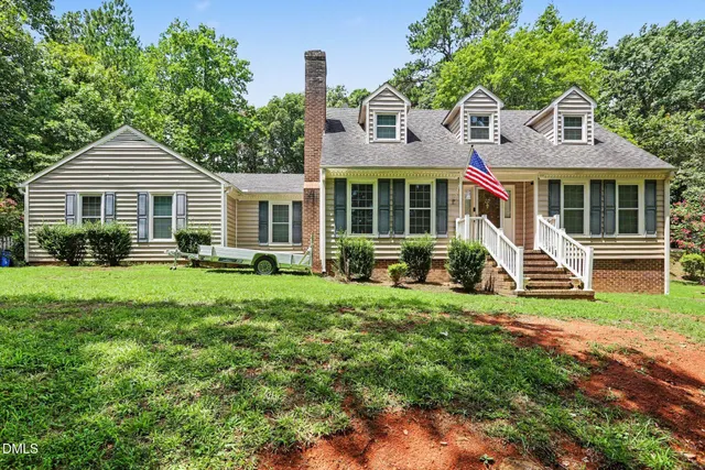 Popular Fitzford Estates Real Estate