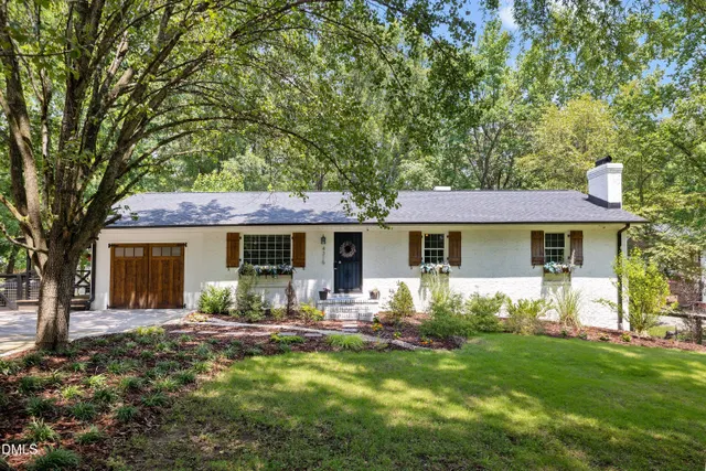 Popular Triangle Dev Real Estate