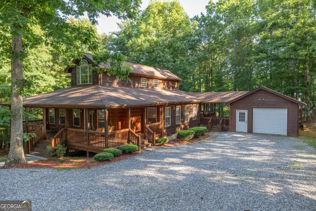 Popular Blacksmith Acres Real Estate