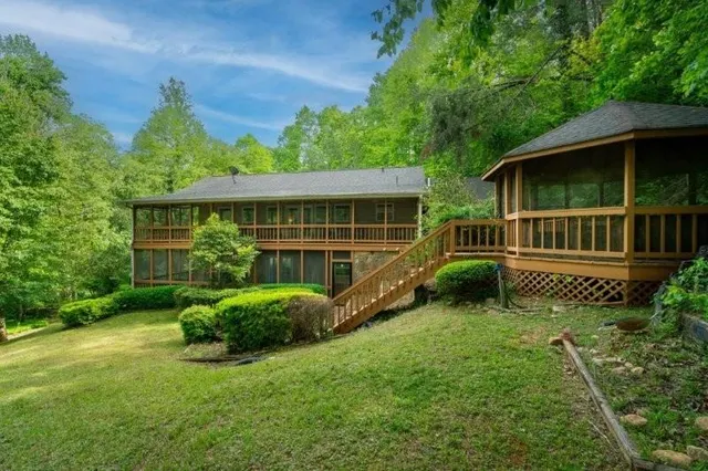 Popular Helen Real Estate
