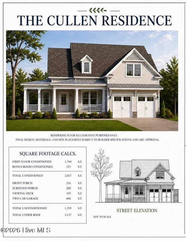 Popular Harper Acres Real Estate