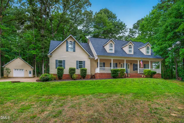 Popular Shadymont Real Estate
