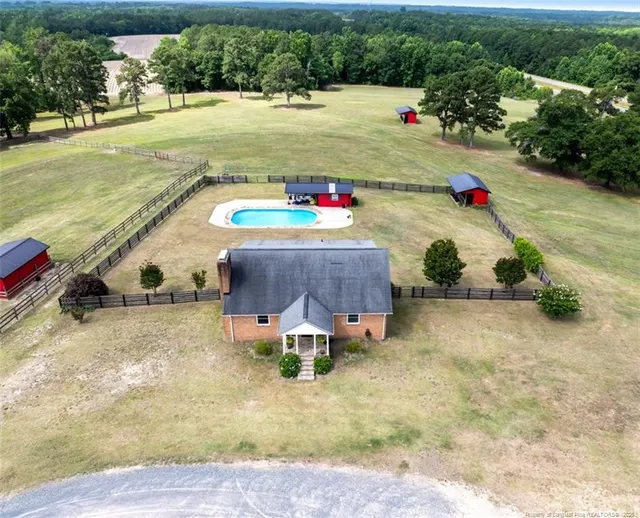 Expensive Cameron Real Estate