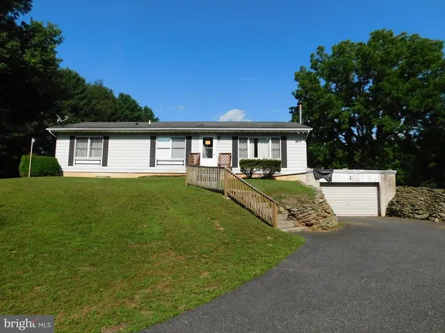 Popular Pylesville Real Estate