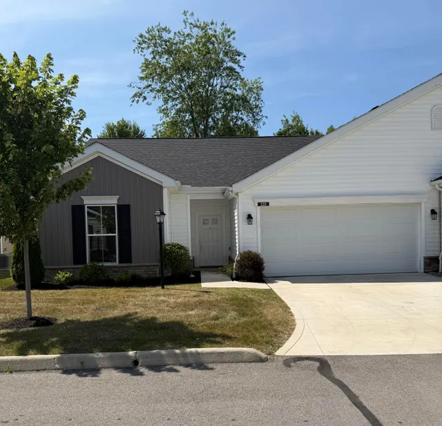 Popular Boulder Reserve Real Estate