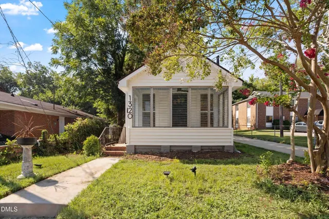 Popular College Park Real Estate