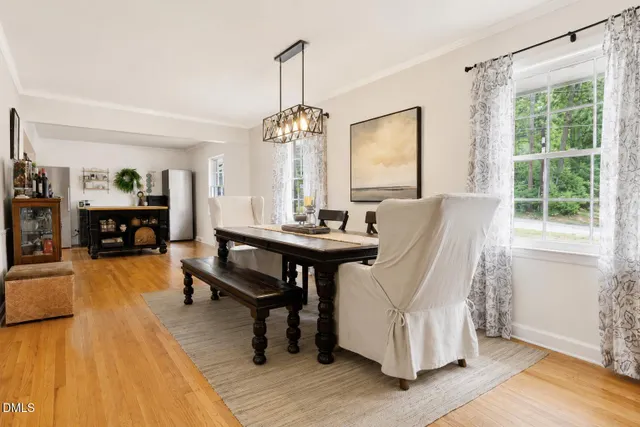 Popular Birchwood Hills Real Estate