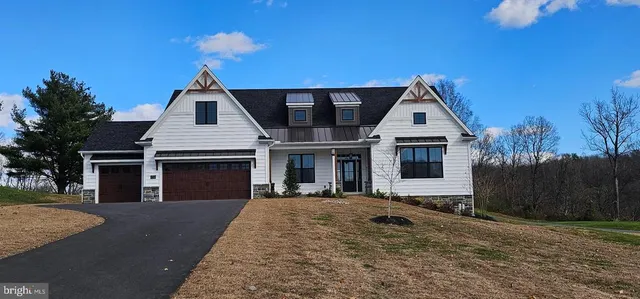 Popular Millersville Real Estate