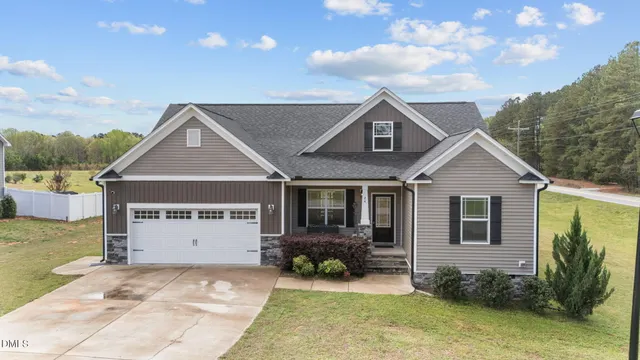 Popular Carolina Landing Real Estate