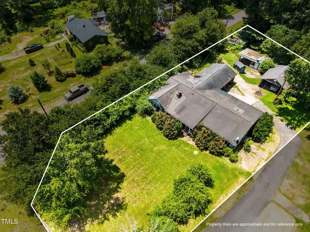 Cheap Apex Real Estate