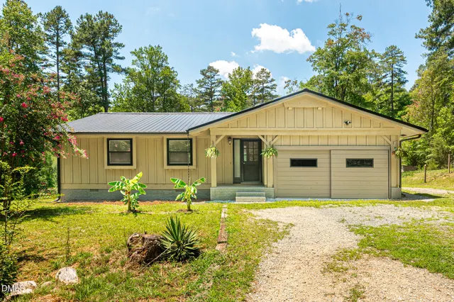 Popular Environmental Land Group Real Estate