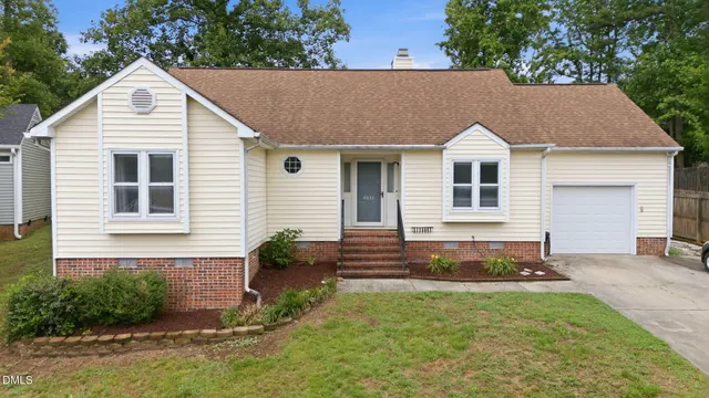 Popular Jamestown Real Estate