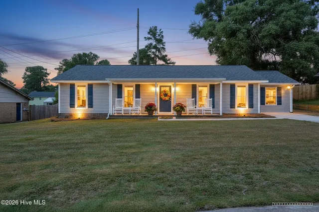 Popular Merrymont Real Estate