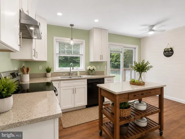 Popular Pointer Ridge At Collington Real Estate
