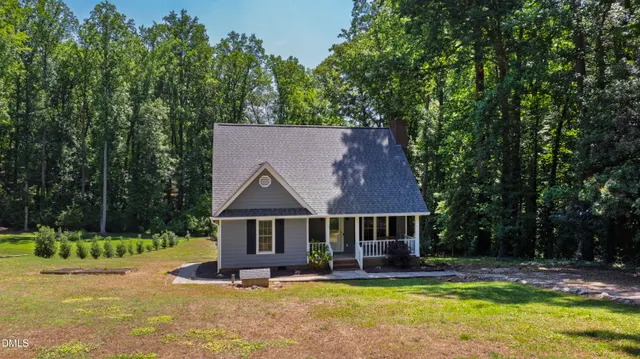 Popular Country Hills Estates Real Estate