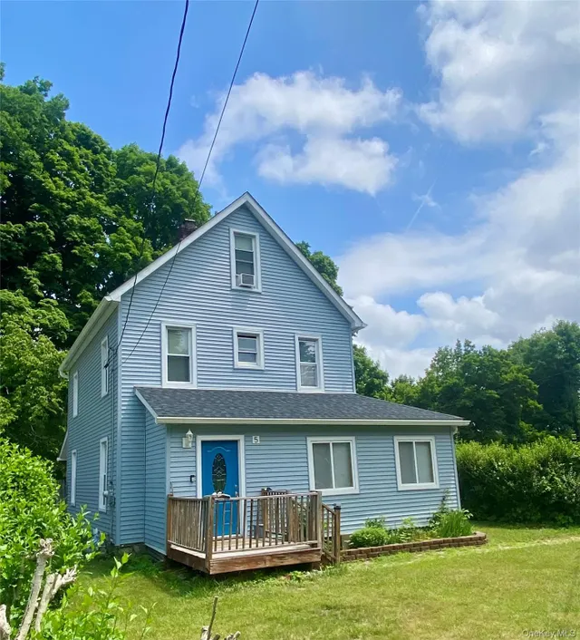 Popular Harriman Real Estate