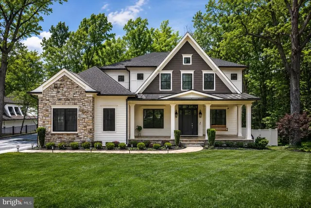 Popular River Oaks Real Estate