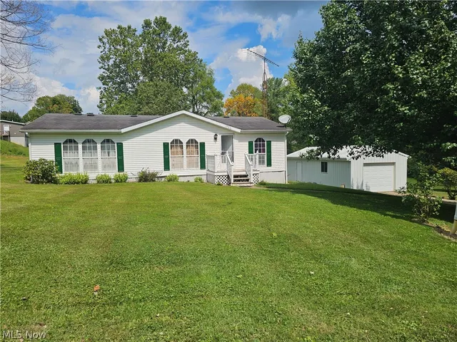 Expensive Williams Add Real Estate