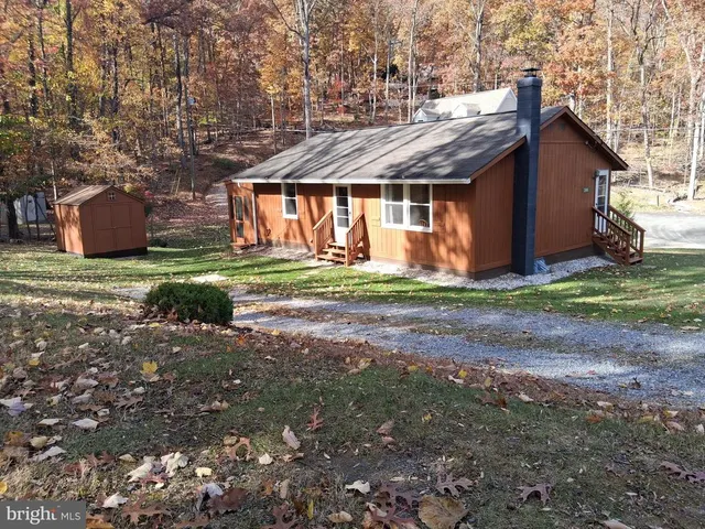 Popular Bluemont Real Estate