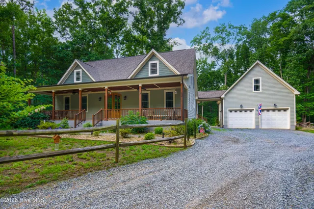 Popular Bear Creek Real Estate