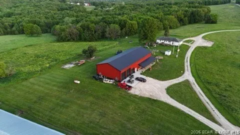 Popular Florence Real Estate