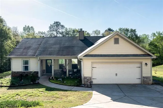 Popular Hillcrest Real Estate