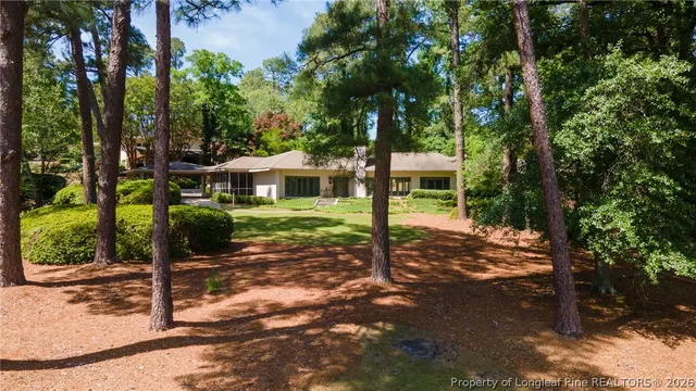 Popular FOREST LKS Real Estate