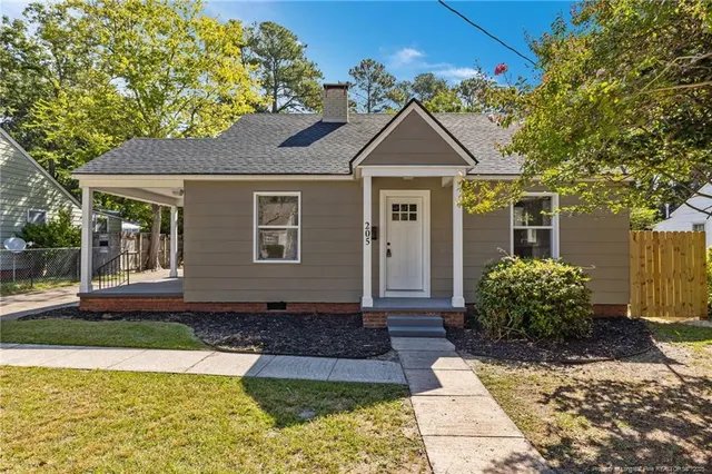 Popular Haymount Real Estate