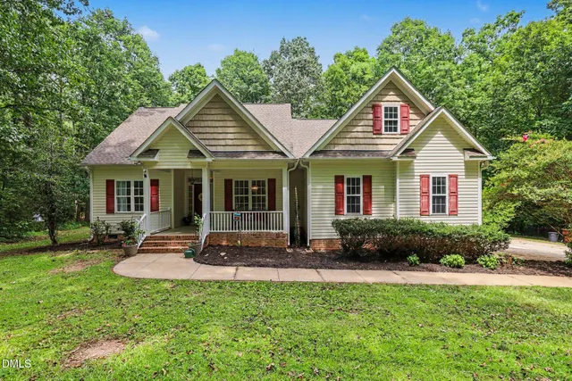 Popular Timberlands Real Estate