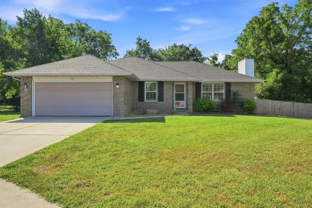 Popular Timbercreek Real Estate