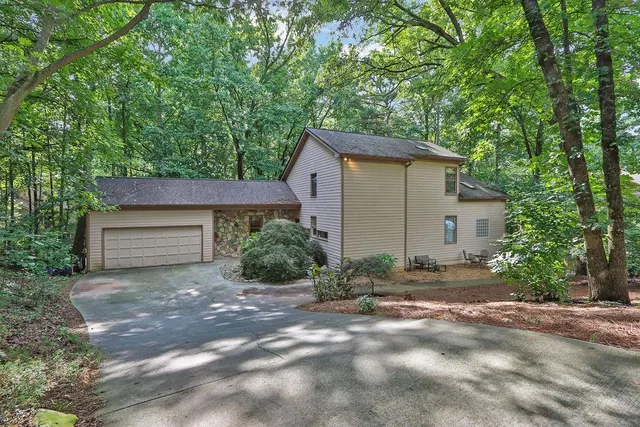 Popular Rivermont Real Estate